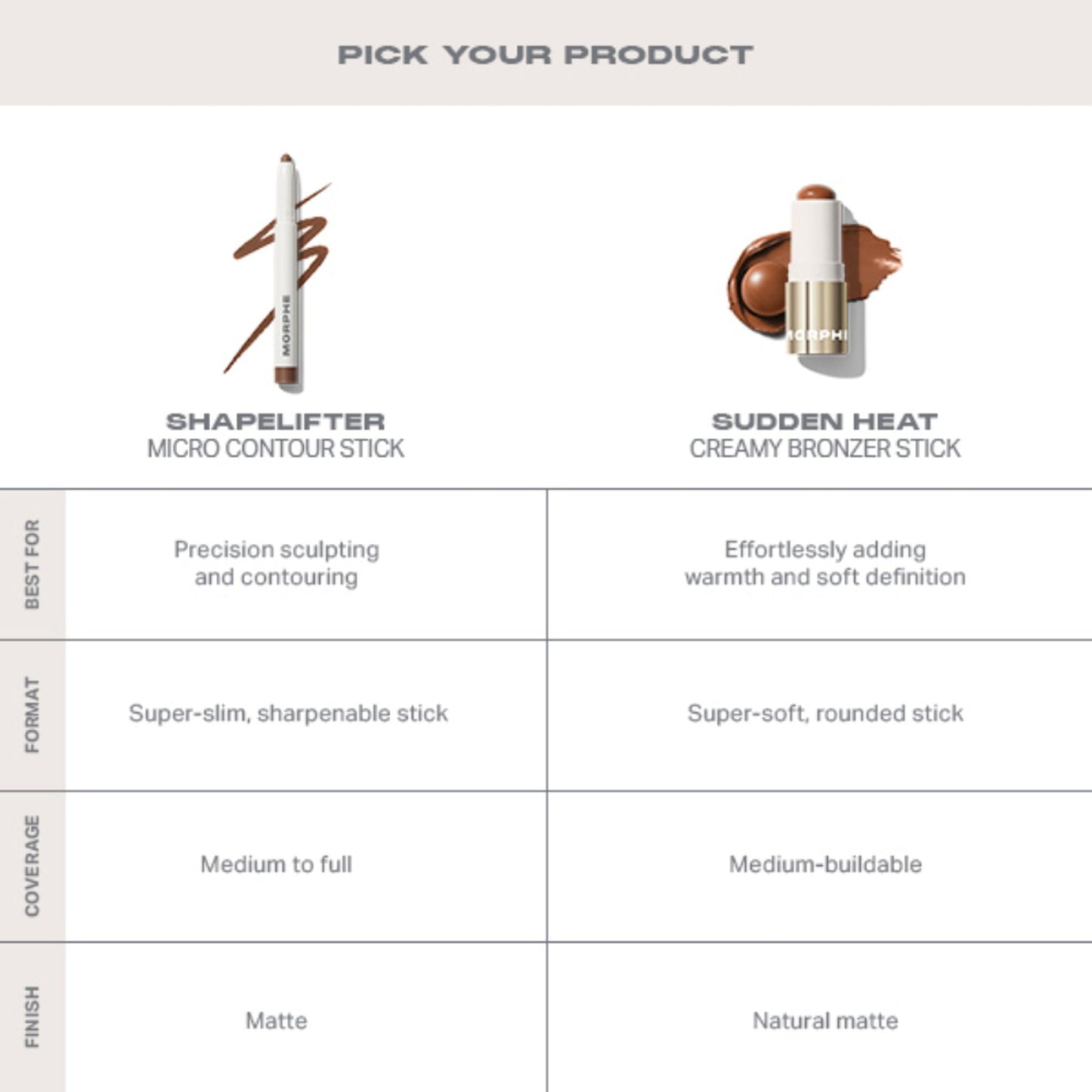 MORPHE Shapelifter Micro Contour Stick - Sculpted