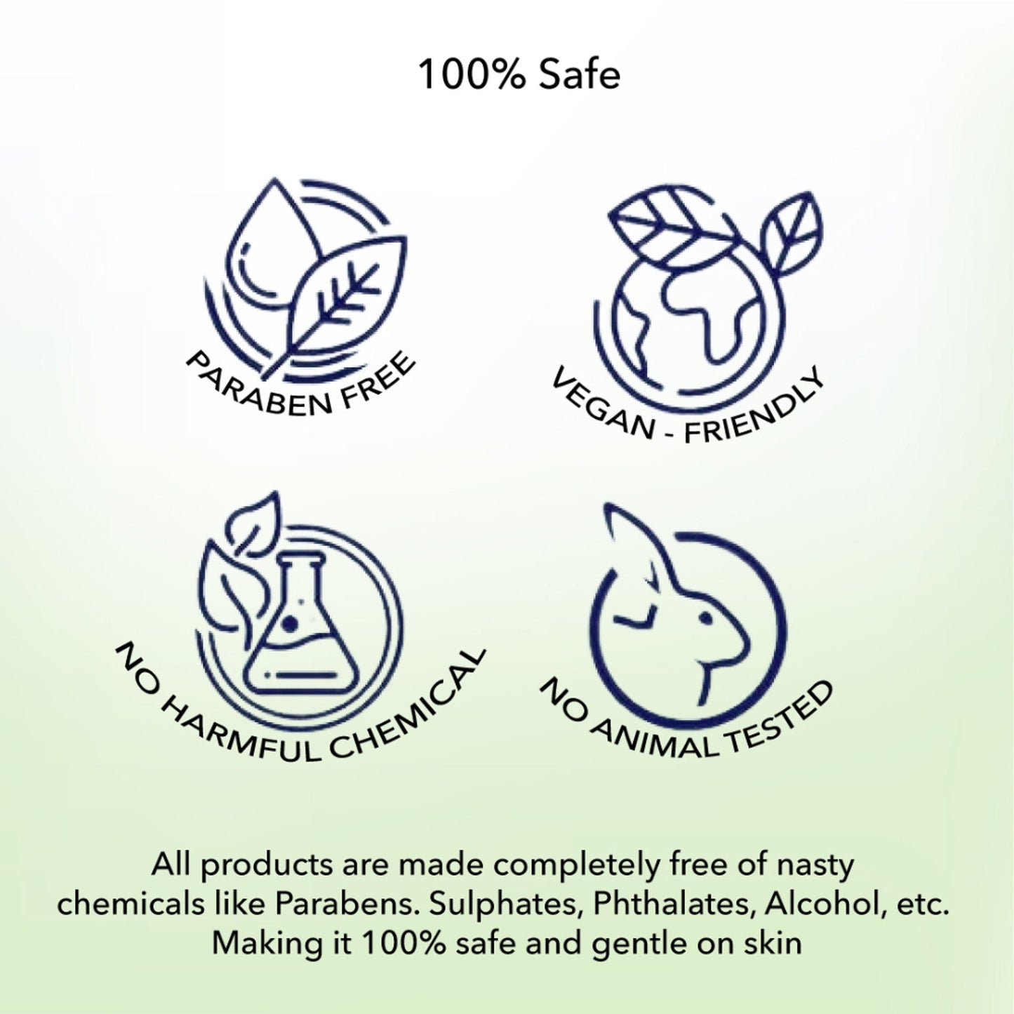 SANCTUS Exfoliating Body Wash Musk