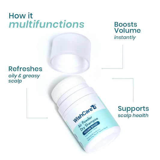 WishCare Luxury Dry Shampoo for Oily Hair with Niacinamide, 10g
