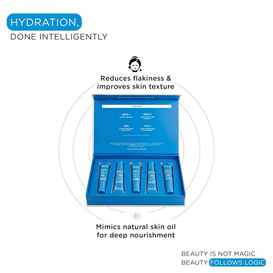 SKINQ Hydrate & Nourish Mask- Pack of 5 | 187% Instant Hydration|Deep Hydration Face Pack for Dry & Dehydrated Skin |Restores Moisture in 20 Minutes|For All Skin Types|In-Vivo TestedI Derma Formulated