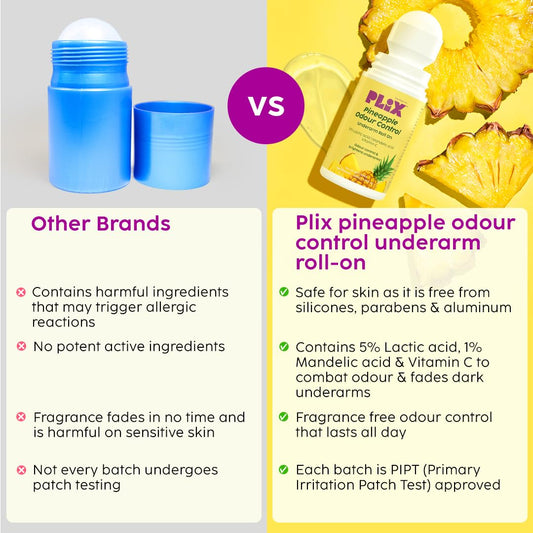The Plant Fix Plix Pineapple Odour Control Underarm Roll-On (50Ml) With 5% Lactic Acid & 1% Mandelic Acid, Prevents Body Smell, Brightens Skin & Exfoliates Underarm, Alcohol Free - Lotion
