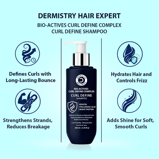Dermistry Ceramides Protein Complex Serum Mask & Shampoo