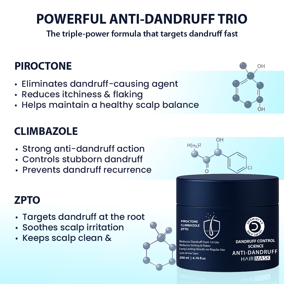 Dermistry Anti-Dandruff Control Shampoo Mask & Serum