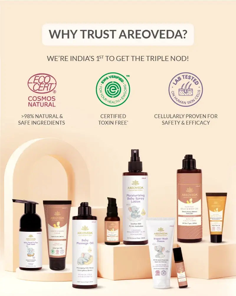 AreoVeda Morning Sickness Defense