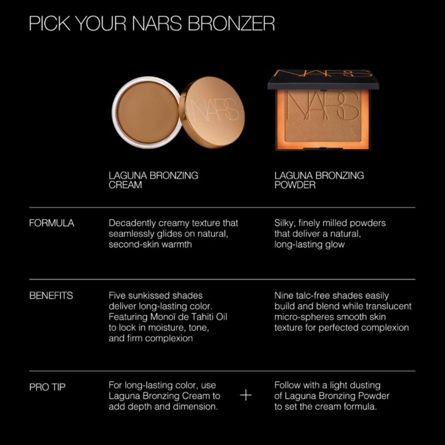 NARS Laguna Bronzing Powder - Laguna 05