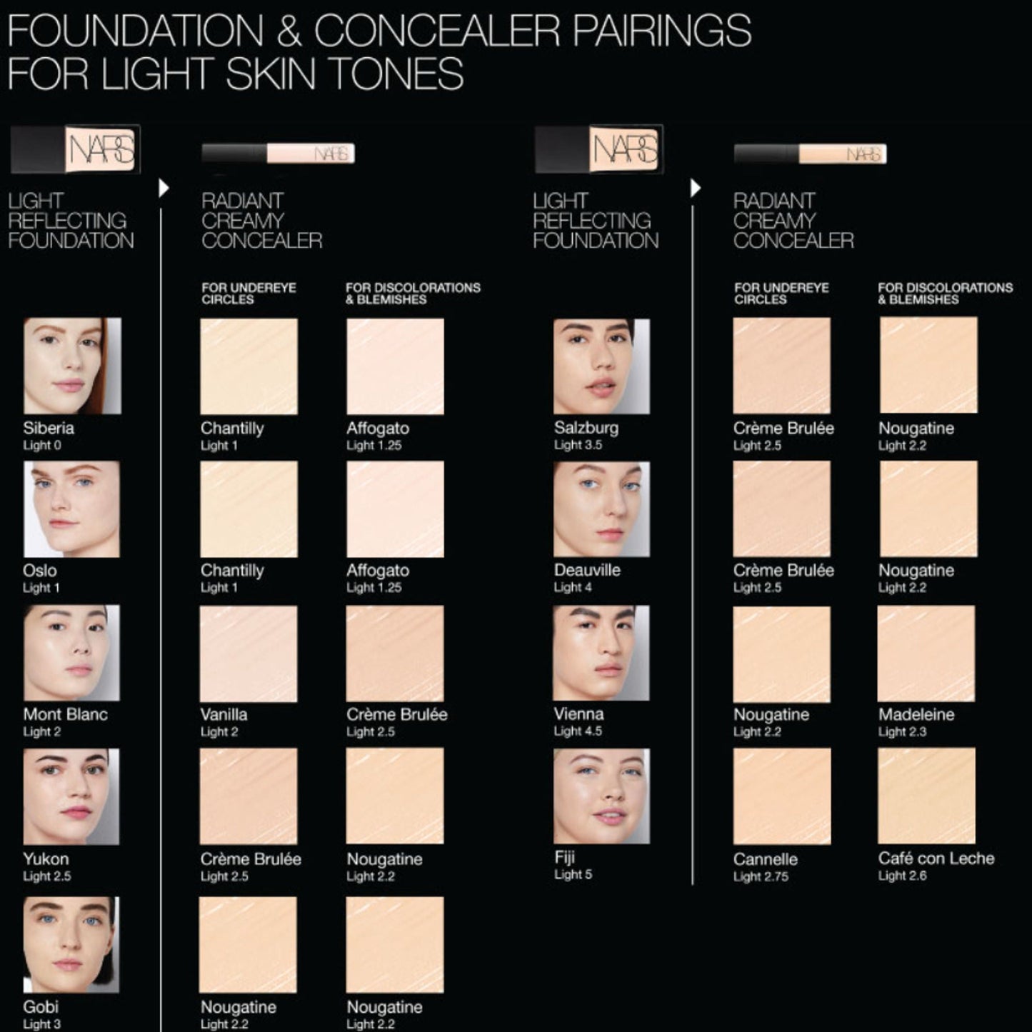 NARS Radiant Creamy Concealer - Vanilla
