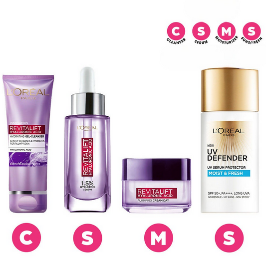 L'Oreal Paris Hyaluronic Acid Hydrating And Protecting CSMS (Cleanser, Serum, Moisturizer, Sunscreen) Regime Kit