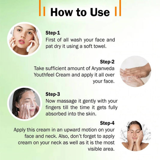 Aaryanveda Youthfeel Face Wash