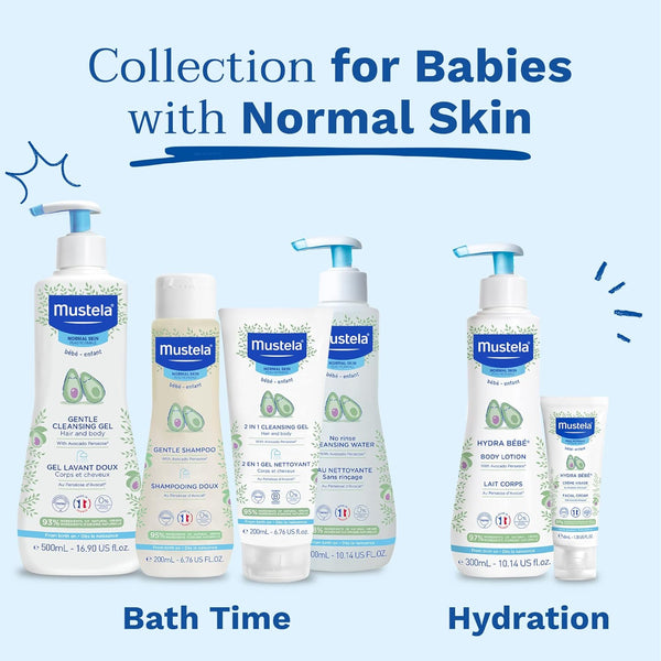 Baby Skin Care