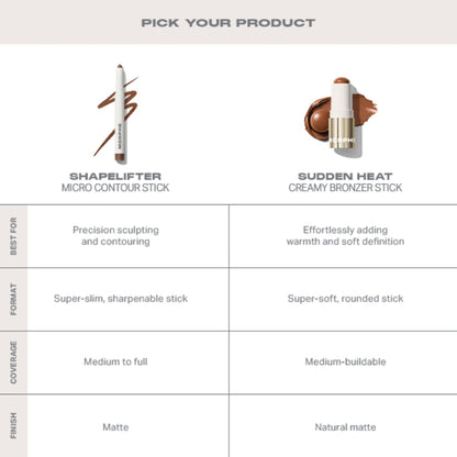 MORPHE Shapelifter Micro Contour Stick - Refined