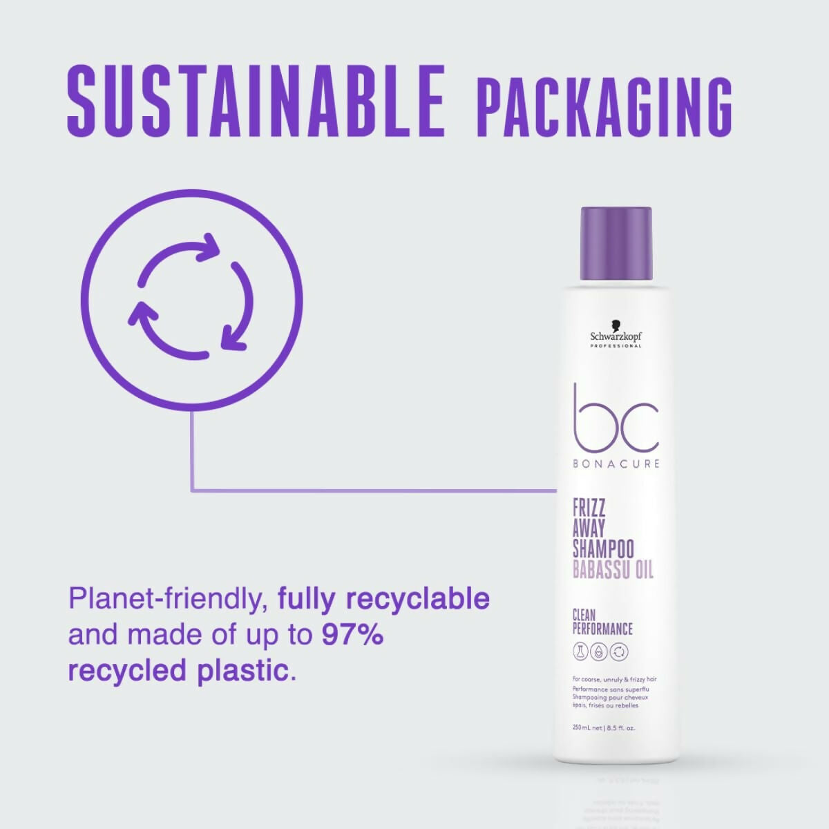 Schwarzkopf Professional Bonacure Frizz Away Shampoo With Babassu Oil
