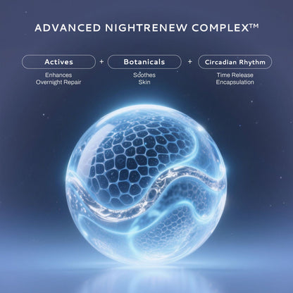 Lumineve 10% Niacinamide Serum for Uneven Skin Tone & Pigmentation with NightRenew Complex