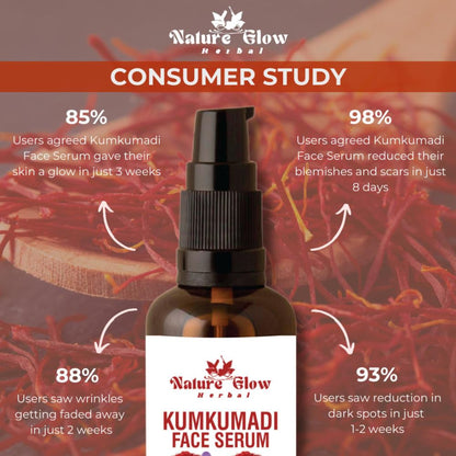 Nature Glow Herbal Glow Kumkumadi Face Serum