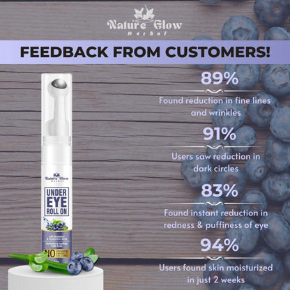 Nature Glow Herbal Under Eye Blueberry Roll On