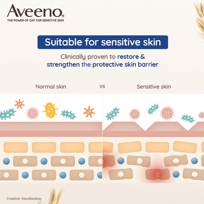 Aveeno Skin Relief Body Wash & Lotion Combo| Cleanser & Moisturizer for Dry, Itchy & Sensitive Skin