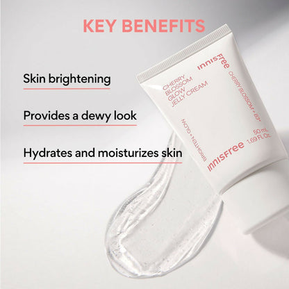Innisfree CSMS Combo - Cleanser, Serum, Moisturizer & Sunscreen