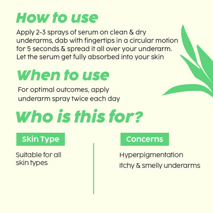 PLIX The Plant Fix Pineapple Underarm Depigmentation Spray