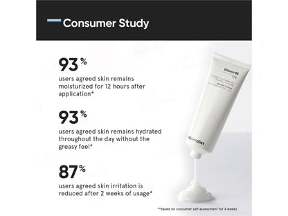 Minimalist 10% Vitamin B5 Lightweight & Oil Free Moisturizer