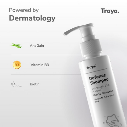 Traya Defence Shampoo with Vitamin B3 & AnaGain