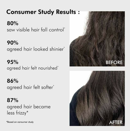mCaffeine Advanced Hair Growth 20% Caffexil Hair Serum with Rosemary