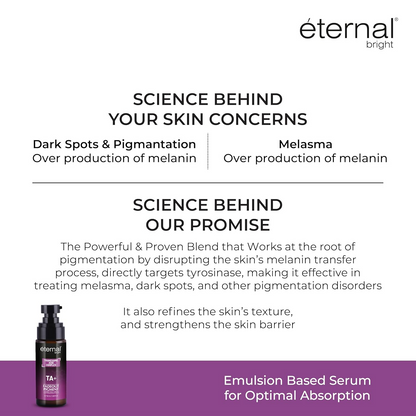 Eternal Bright Fadeout Pigment Correcting Serum
