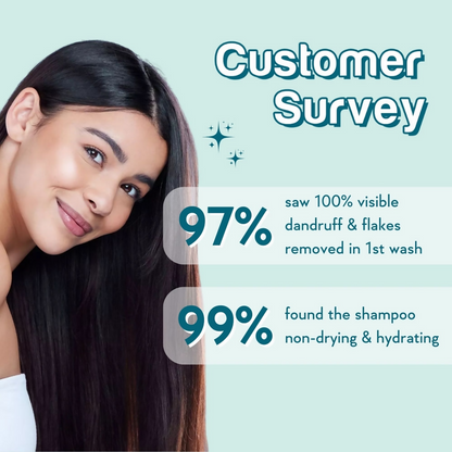 WishCare Aha Bha Anti-Dandruff Shampoo