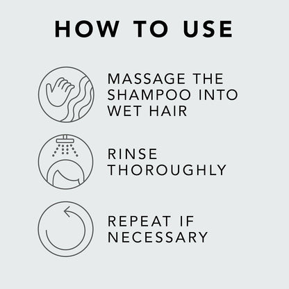 Sebastian Professional Penetraitt Strengthening and Repair Shampoo