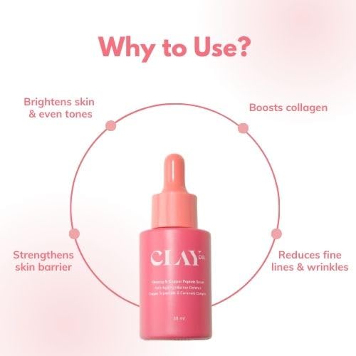 ClayCo Ginseng & 2% Copper Peptide Power Serum | Collagen-Boost, Barrier-Repair & Skin Renewal Serum | 30 ml