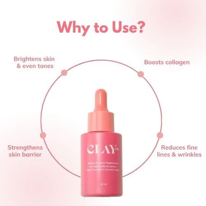 ClayCo Ginseng & 2% Copper Peptide Power Serum | Collagen-Boost, Barrier-Repair & Skin Renewal Serum | 30 ml