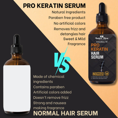 Nature Glow Herbal Pro Keratin Hair Serum