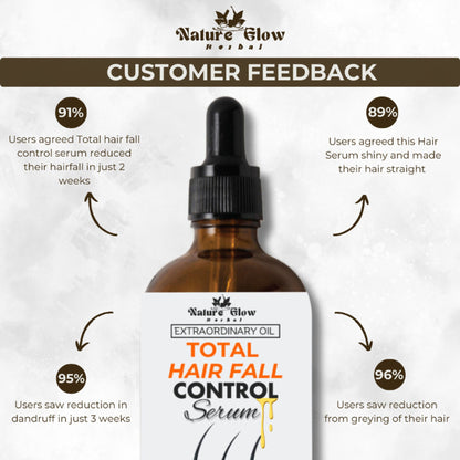 Nature Glow Herbal Total Hair Fall Control Serum