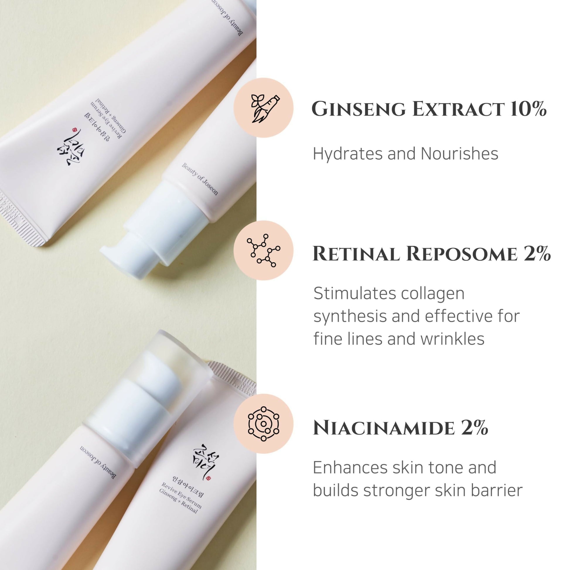 Beauty of Joseon Revive Eye Serum with Ginseng and Retinal - Korean Skincare