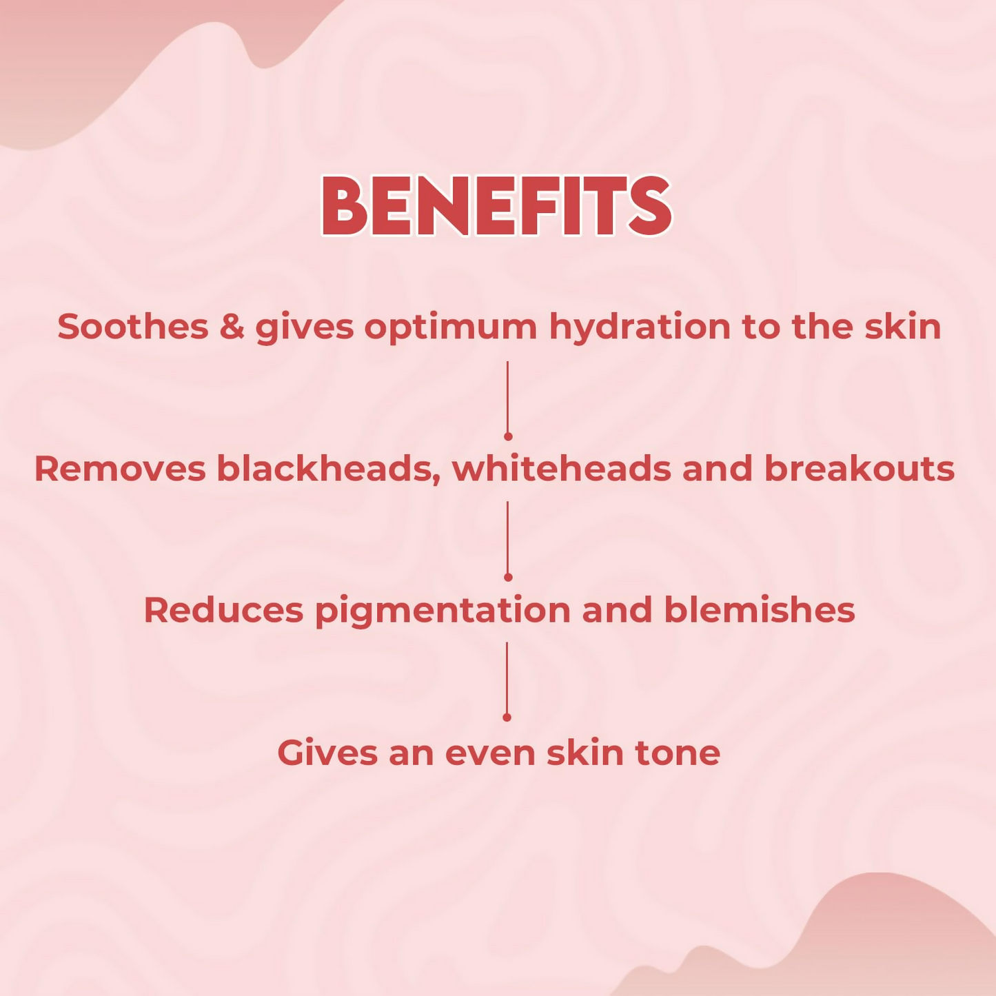Jovees Alpha Arbutin & Niacinamide Anti Pigmentation & Blemishes Facial Kit
