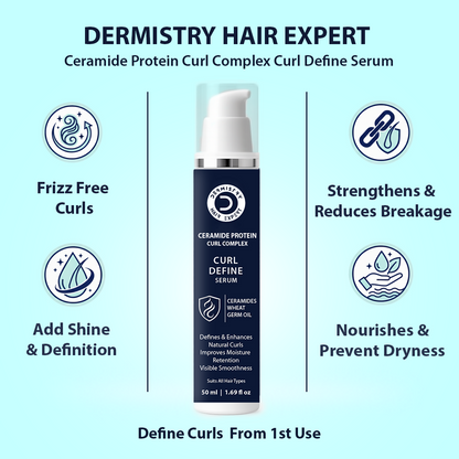 Dermistry Ceramides Protein Complex Serum Mask & Shampoo