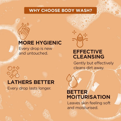 The Man Company Body Wash with Bergamot & Mandarin