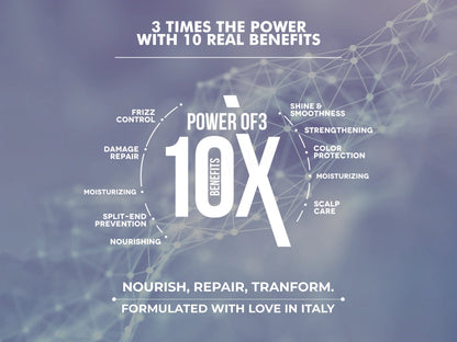 3Tenx HydraRevive Conditioner For Dull & Dehydrated Hair