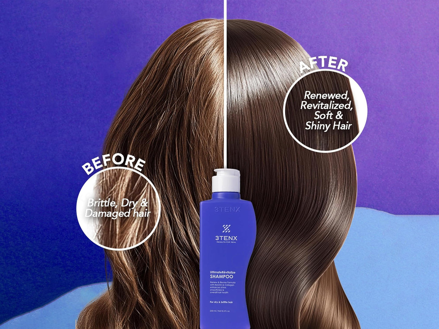 3Tenx Ultimate Revitalize Shampoo For Dry & Brittle Hair