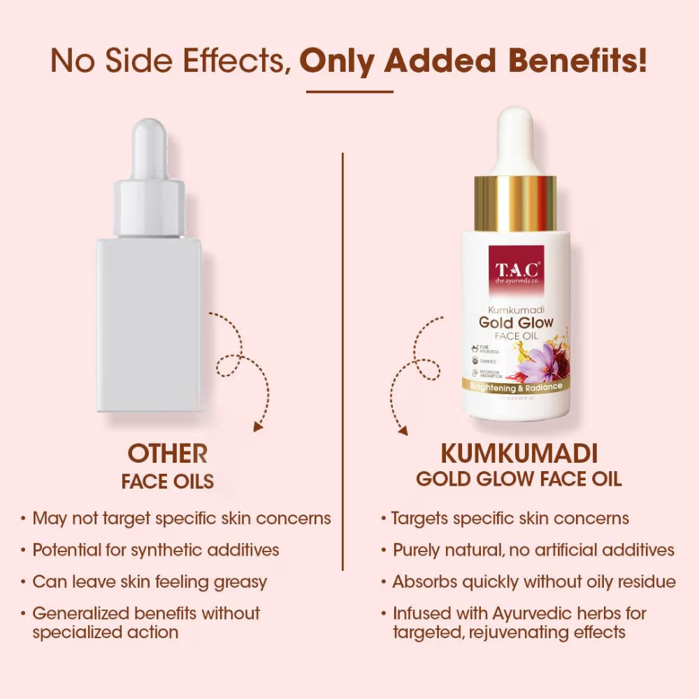 TAC Kumkumadi Gold Glow Face Oil | 100% Pure Ayurvedic Formula | For Glowing & Youthful Skin