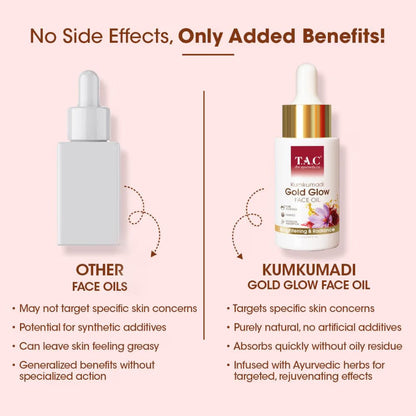 TAC Kumkumadi Gold Glow Face Oil | 100% Pure Ayurvedic Formula | For Glowing & Youthful Skin