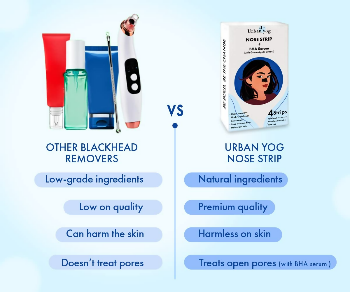 Urban Yog Nose Strip for Blackheads & Whiteheads Removal (4 Strips) + BHA Serum