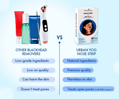 Urban Yog Nose Strip for Blackheads & Whiteheads Removal (4 Strips) + BHA Serum