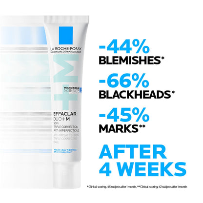 La Roche-Posay Effaclar Duo+M Gel with Salicylic acid, Anti-Acne Moisturiser for Acne-Prone Skin