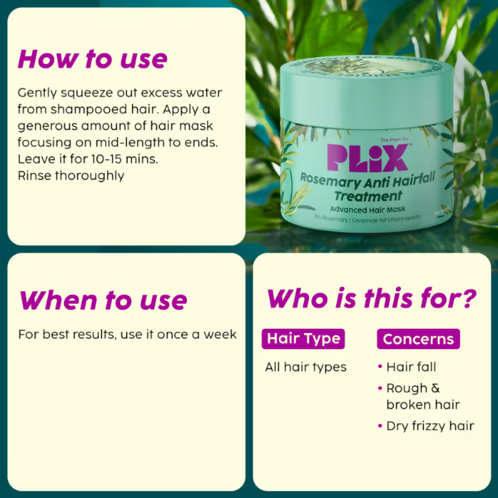 PLIX The Plant Fix Rosemary Anti Hairfall Shampoo & Hair Mask