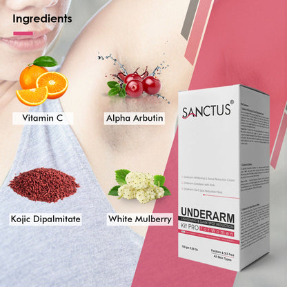 SANCTUS Underarm Dark Spot Whitening Kit