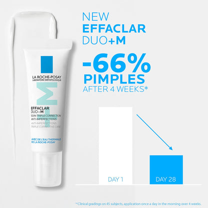 La Roche-Posay Effaclar Duo+M Gel with Salicylic acid, Anti-Acne Moisturiser for Acne-Prone Skin