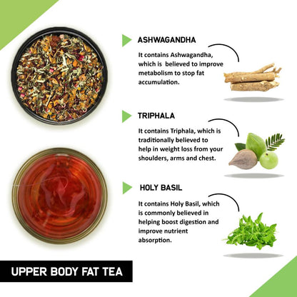 Teacurry Upper Body Fat Burn Tea, 30 Tea Bags (1 Month Pack) - Helps Lose Weight Around Chest, Shoulders, Neck And Arms Fat