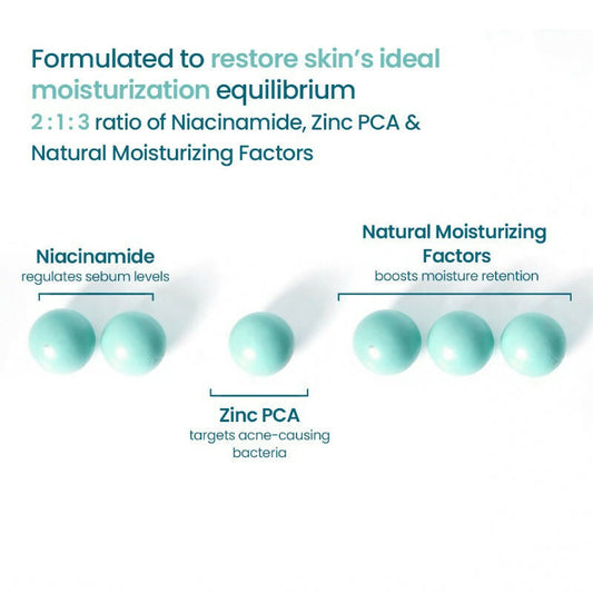Wishcare 2:1:3 NMF Water Gel Moisturizer for Oily & Sensitive Skin, Oil-Free