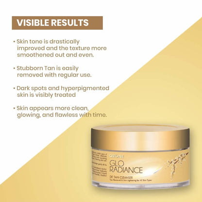 Ozone Glo Radiance De Tan Removal Facial Cleanser With Cucumber & Shea Butter