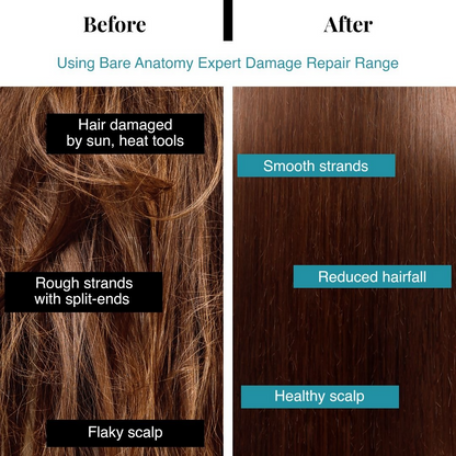 Bare Anatomy Expert Damage Repair Hair Mask & Serum Duo