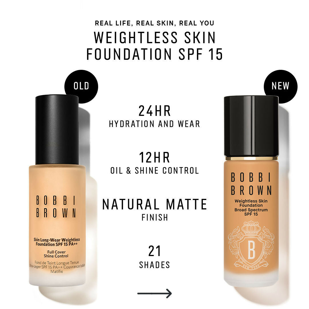 Bobbi Brown Mini Weightless Skin Natural Matte Finish Foundation SPF 15 - Warm Natural